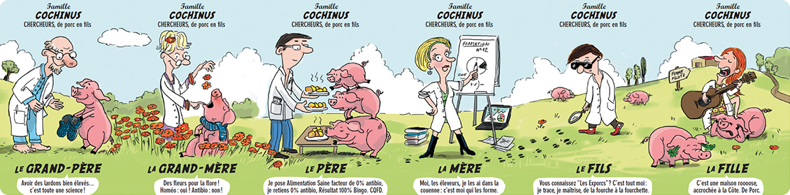 Famille Cochinus