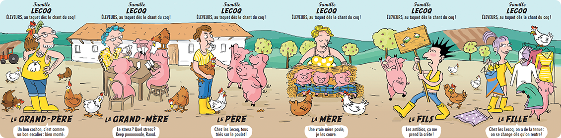 Famille LECOQ